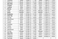 Rincian rute pelayaran KM Gunung Dempo.